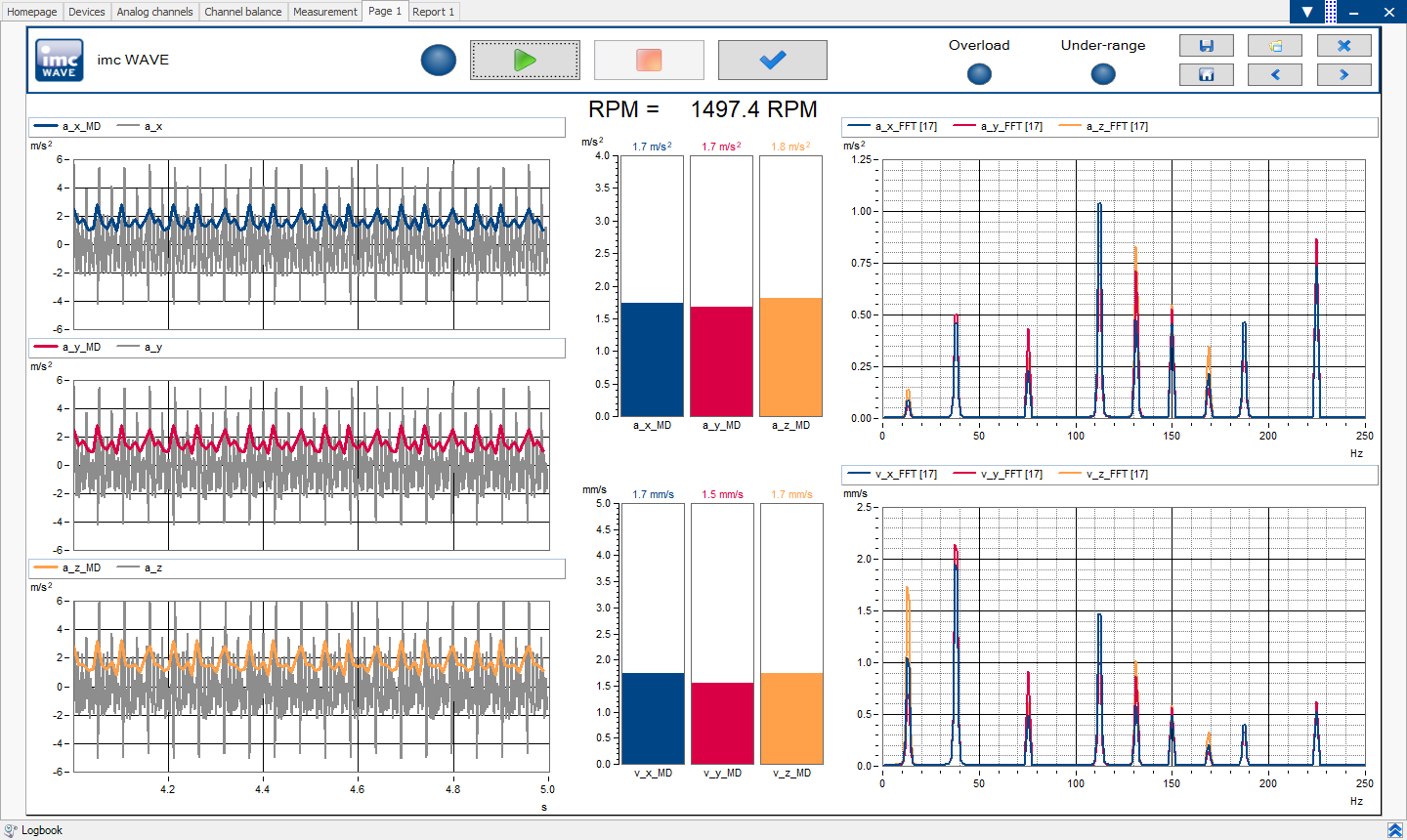 imc_WAVE Vibration Panel example