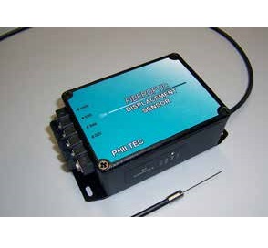RC32, Analog Output Reflectance Compensated Fiberoptic Displacement Sensor