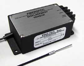 D47, Analog Output Reflectance Dependent Fiberoptic Displacement Sensor