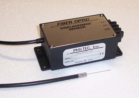 D12, Analog Output Reflectance Dependent Fiberoptic Displacement Sensor