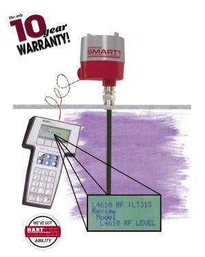 L4610, HART Four-Wire Continuous Level Transmitter