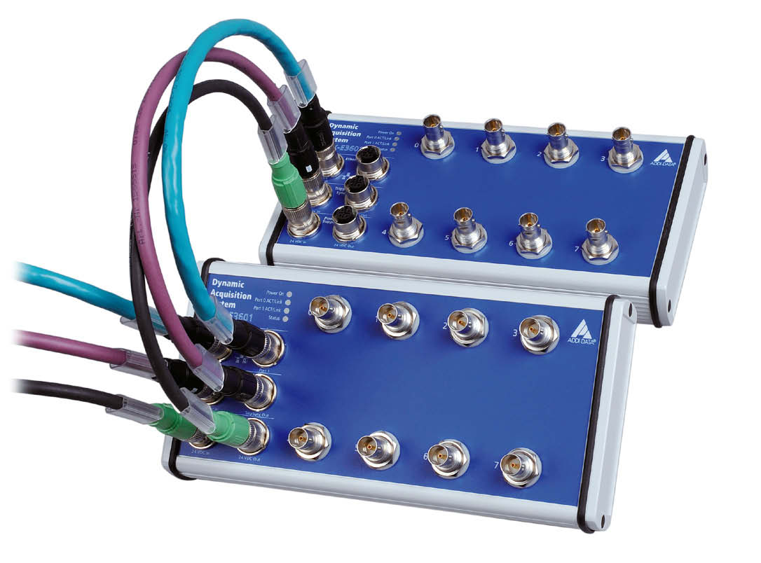 MSX-E3601, Ethernet Dynamic Signals System