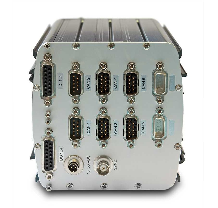 imc BUSDAQ-X, imc CANSAS Base Unit