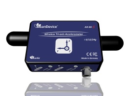 BeanDevice AX-3Ds_ATI