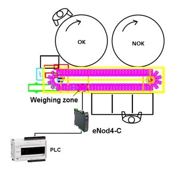 eNod4-C