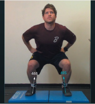 Jump Analysis