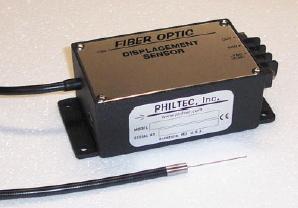 D6, Analog Output Reflectance Dependent Fiberpotic Displacement Sensor