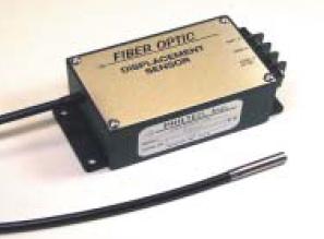 RC62, Analog Output Reflectance Compensated Fiberoptic Displacement Sensor