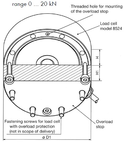 8524 with Tension Plate