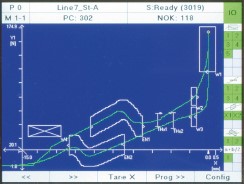 9307 Curve & Pass / Fail Windows