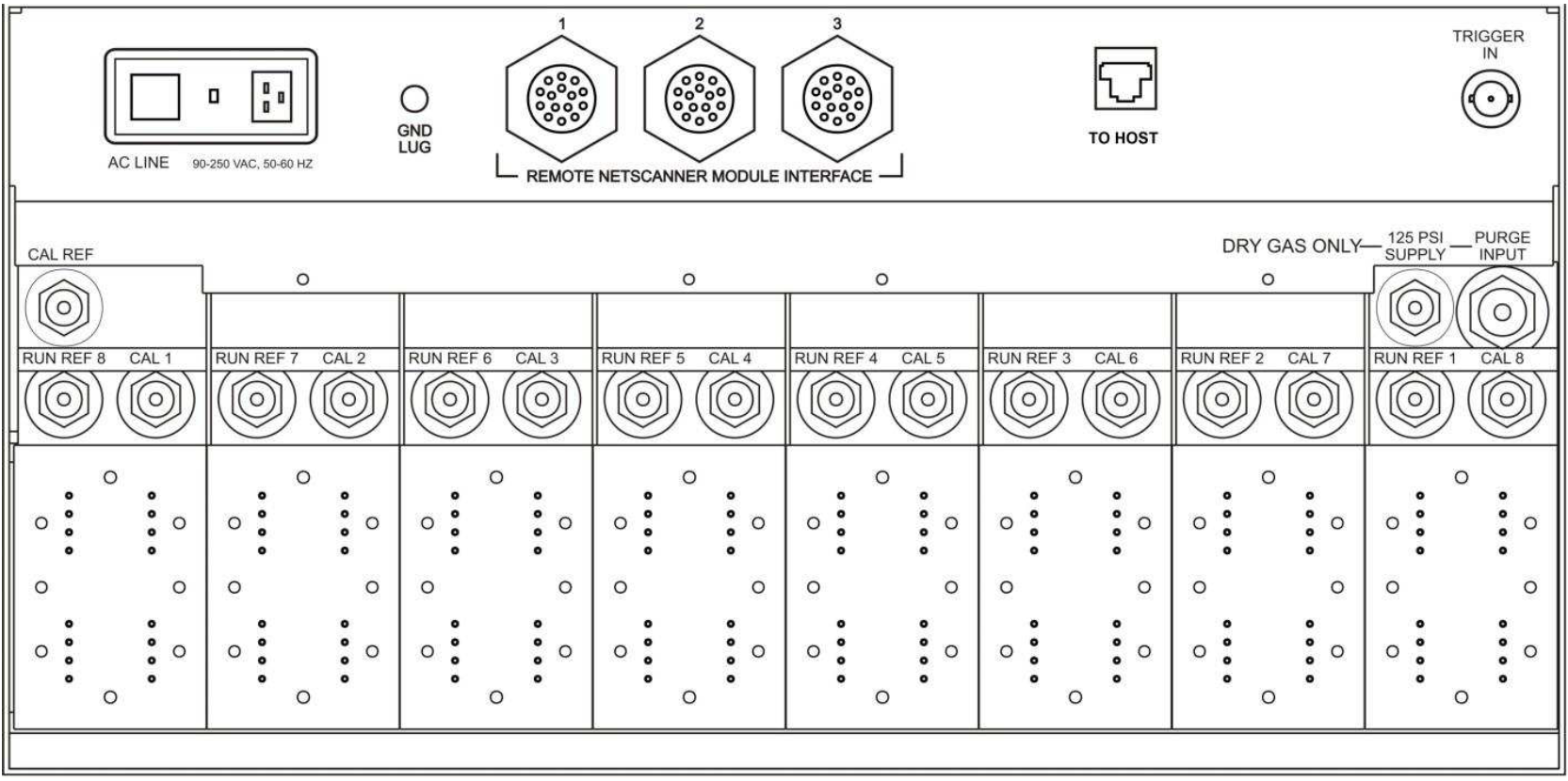 98RK-1_19inch_Rack_Rear_View_fd918b84.png