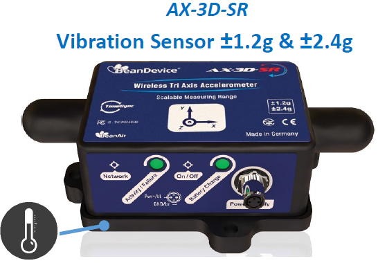 AX-3D-SR_Tri-Axis_Accelerometer
