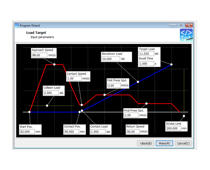 Auto Generation Program Software Graphical Representation