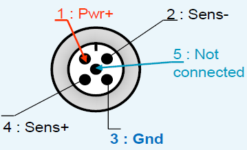 BND-2-4GHz-ANmV Input Wiring
