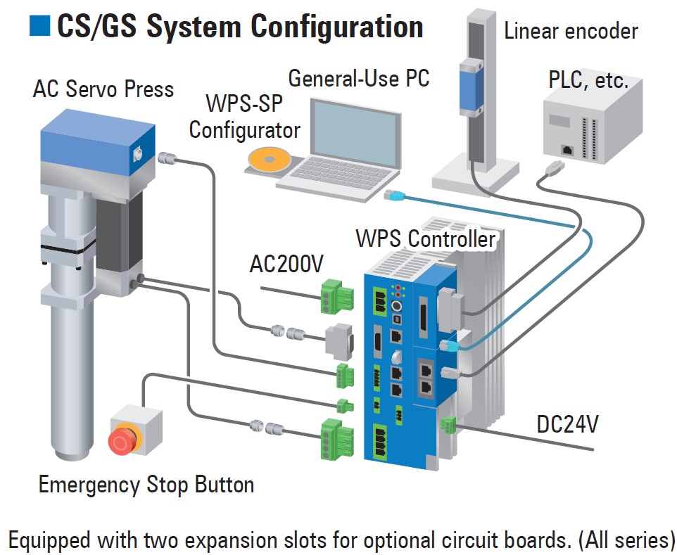 Typical WPS Controller Example Wiring Diagram