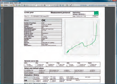 DigiControl Graphical Display