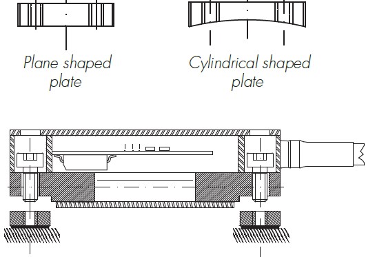 EPSI-Metal Strain Sensor Mounting