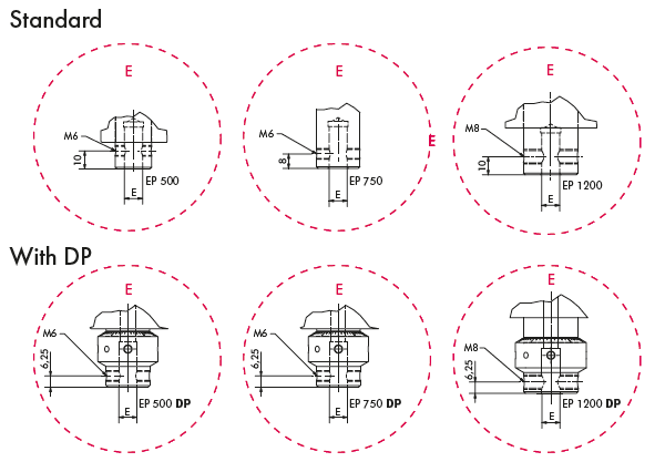 EP_Toggle_Press_Detail_562393ba.png