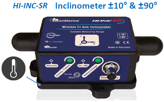 HI-INC-SR_3-Axis_Inclinometer