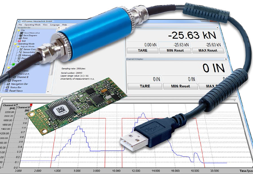 LCV-USB3, 1 & 2 Channel Data Acquisition Module