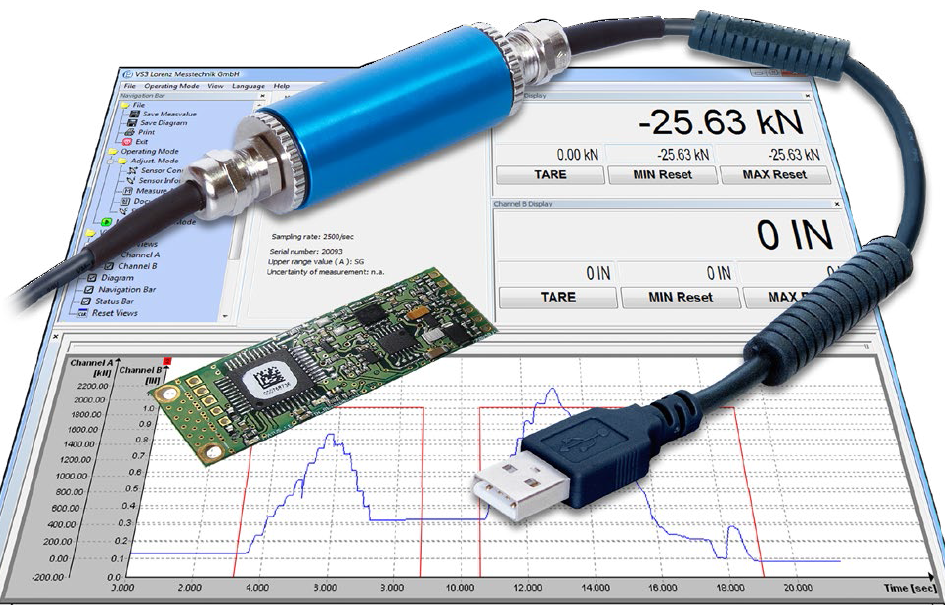 LCV-USB3-Data Acquisition Module & Software