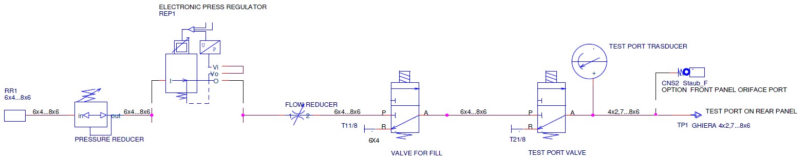 Pneumatic Diagram