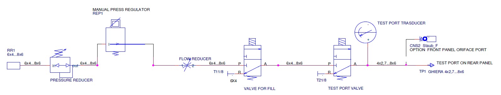 Pneumatic Diagram