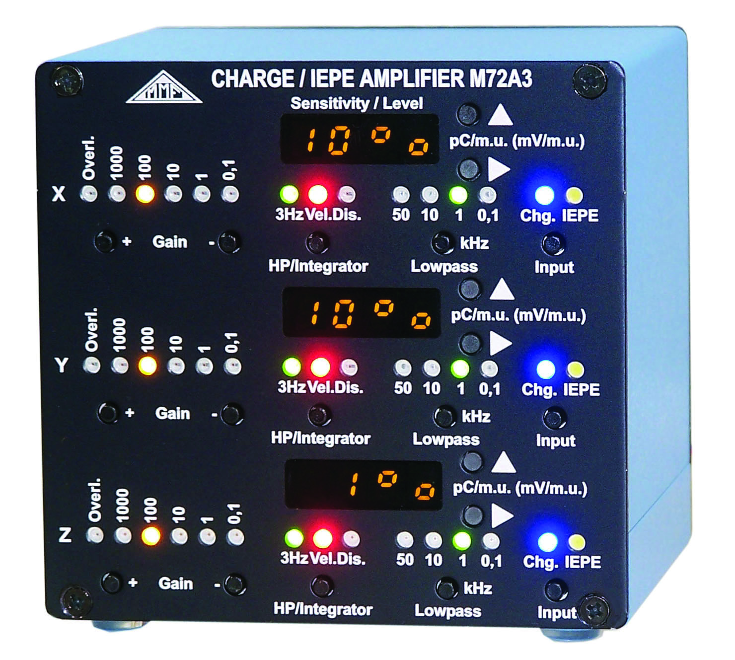 M72A3 - 3 Chn Amplifier