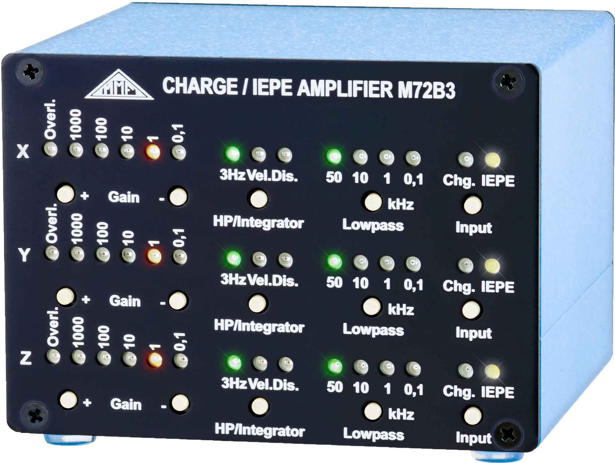 M72B3 - 3 Chn Amplifier