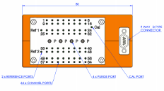 MicroDAQ3 top view