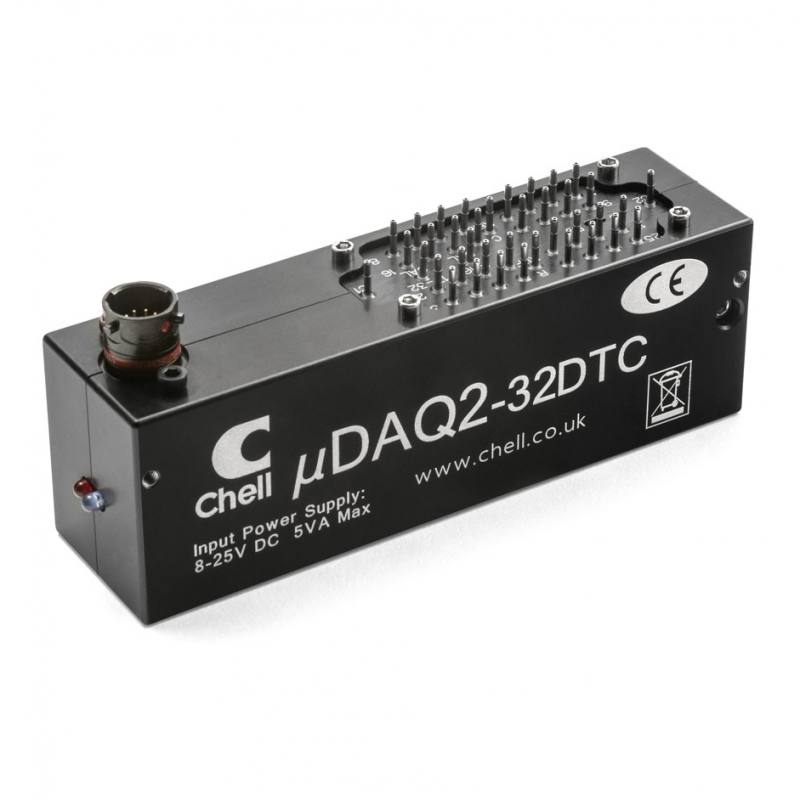 microDAQ2, Pressure Scanning System