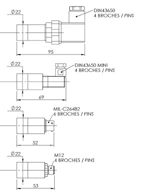 PGP220 Electrical Connectors