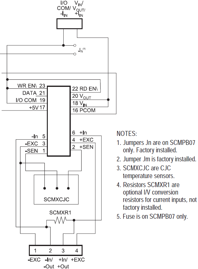 SCM5B General Electrical Connections