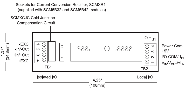 SCMPB03 Single Chn 5B Analog I-O Backpanel