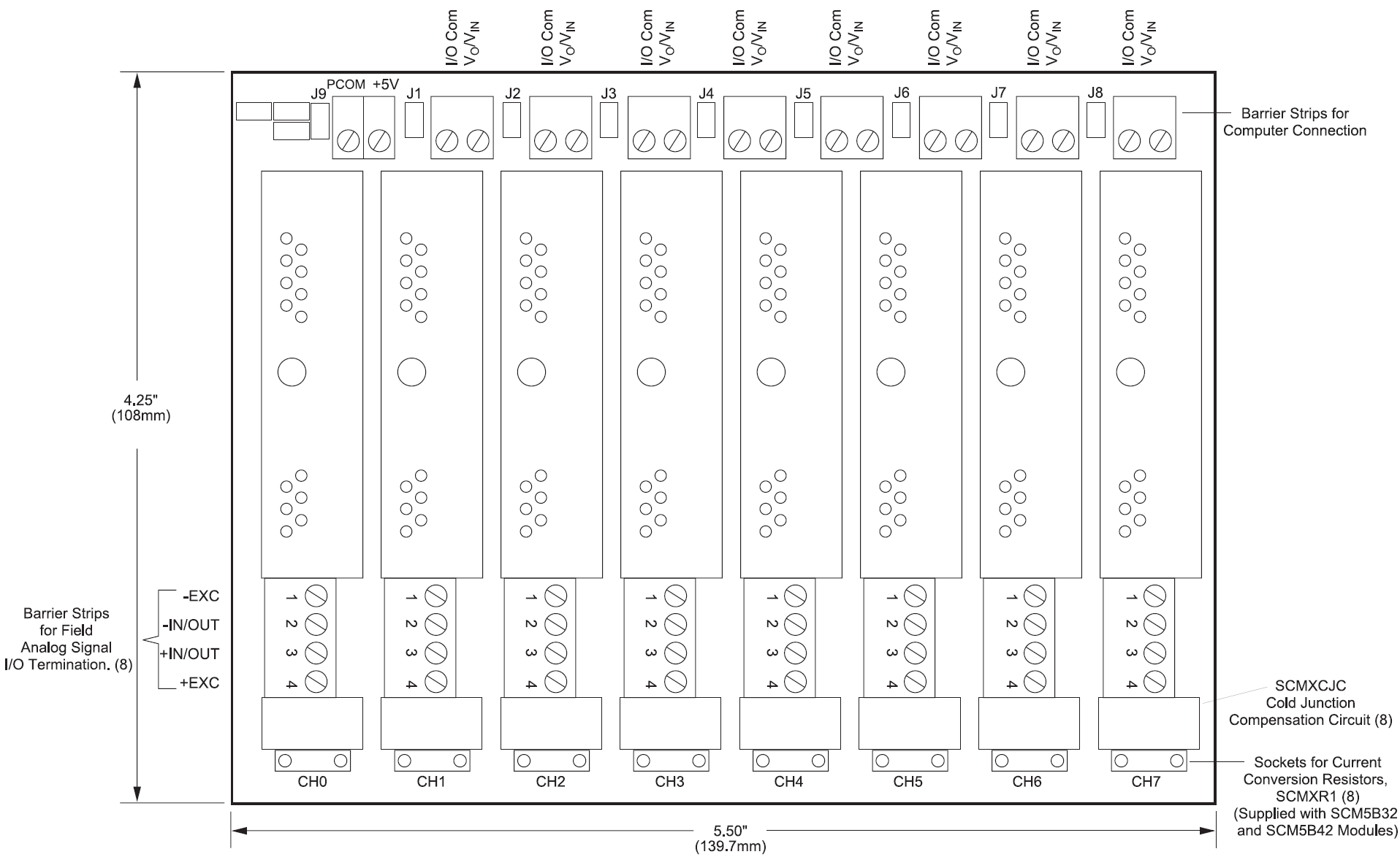 SCMPB07_8-Channel Backplane Dimensions