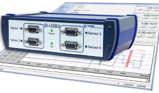 SI-USB3, 2 & 4 Channel Data Acquisition Module