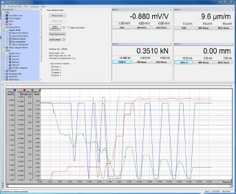 SI-USB3- Software Interface Live Graphical Display