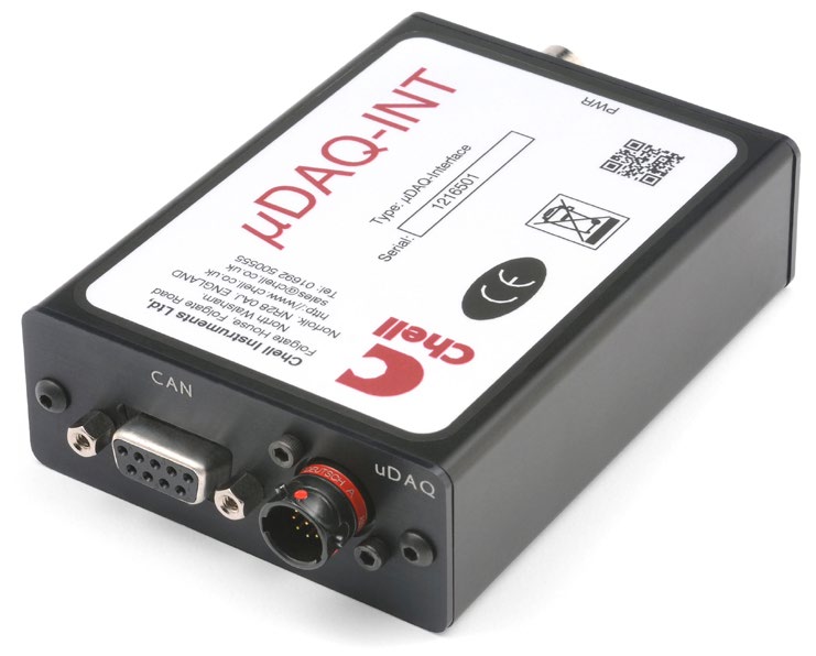 microDAQ-INT, Interface for MicroDaq and nanoDAQ