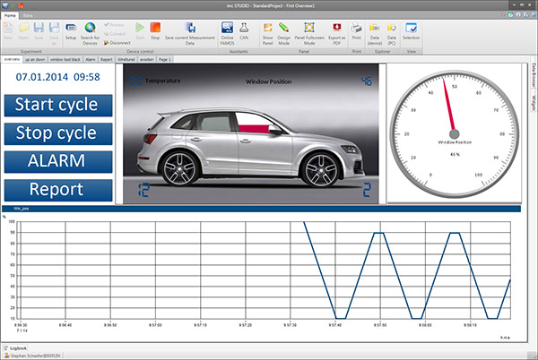 imc-STUDIO-Panel for Vehicle Testing