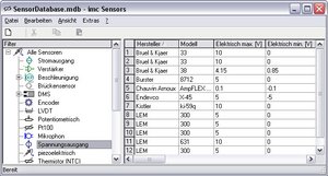 imc Sensors option