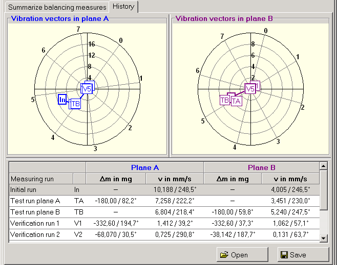 VM-BAL,  Software 14