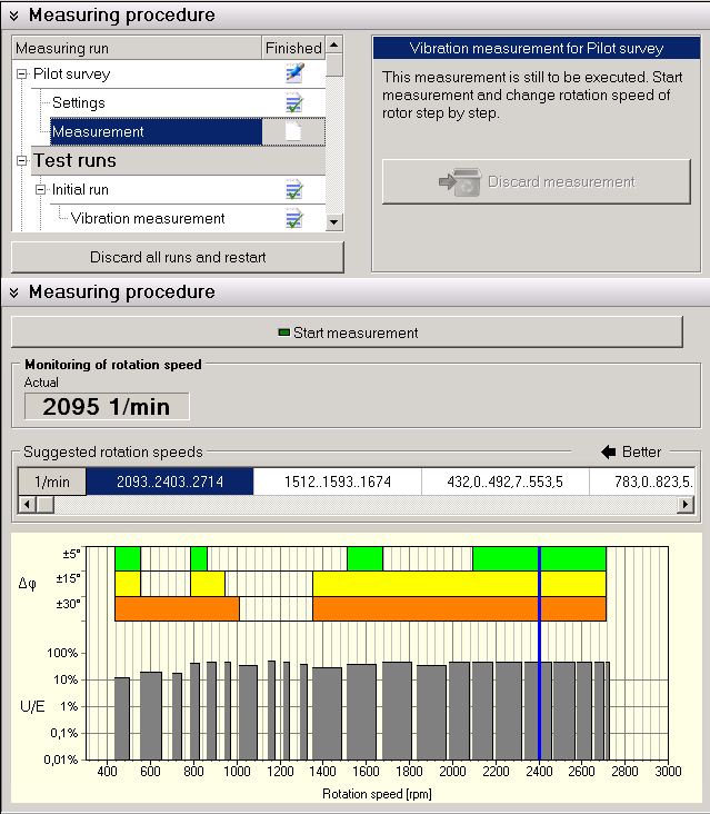 VM-BAL,  Software