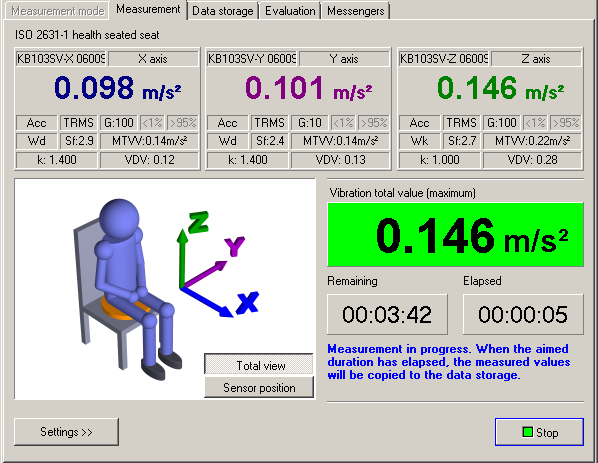 VM-Body Software