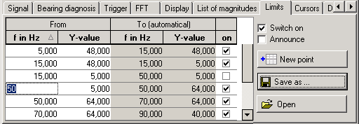 VM-FFT screen