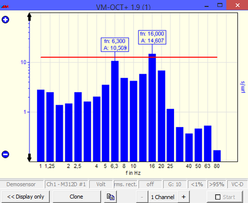 VM-OCT Frequency Display