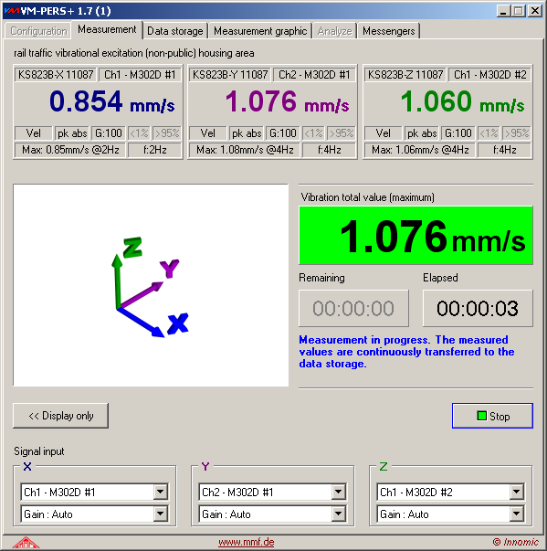 VM-PERS, Building Vibration Measuring System
