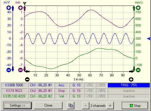 VM-SCOPE, PC Based Oscilloscope & Recorder Software