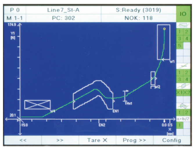 Press Force Monitoring & Analysis