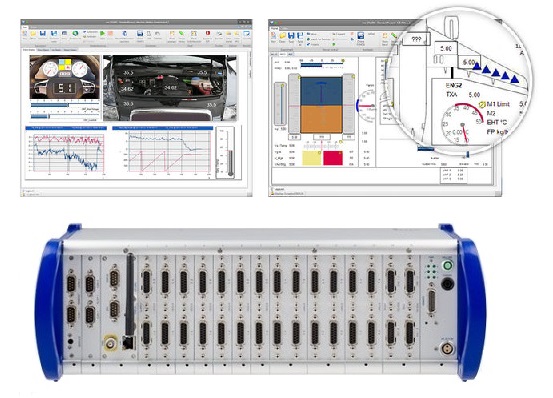 Data Acquisition, Control & Analysis